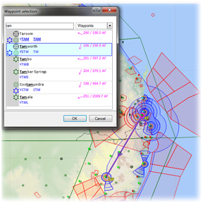 Waypoint Selection